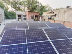 On-grid solar systems with Net-Metering