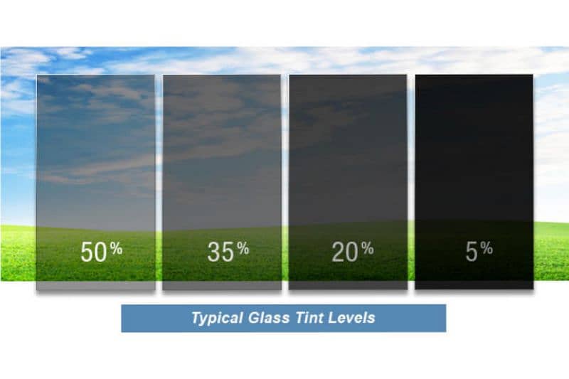 Glass safety film / Anti heat glass film / Laminated glass/glass paper 1