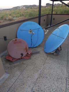 DISH ANTENNA 300+ Channels