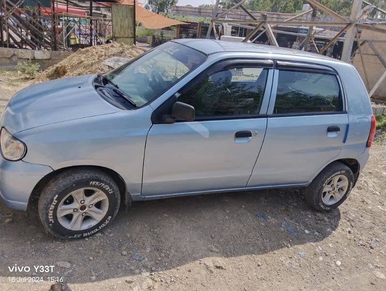 Suzuki Alto 2005 1