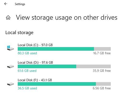 Lenovo Ideapad 305 Core i3-4th Generation 8/256 SSD 4