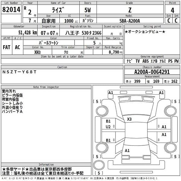 Toyota Raize 2020 5