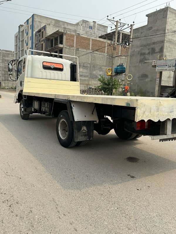 Sino Truck 2023 for Sale and Rent 2