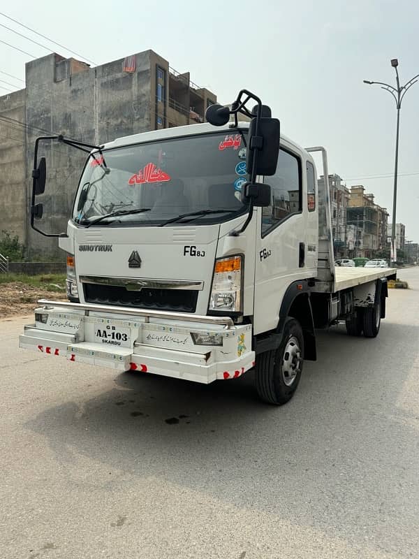 Sino Truck 2023 for Sale and Rent 3