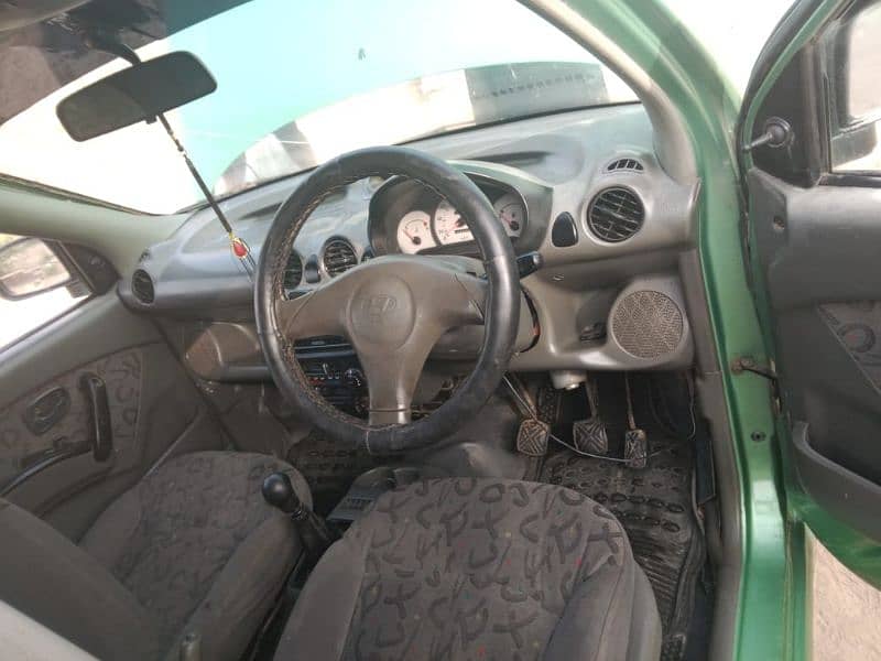 Hyundai Santro 2003(03026516698) 1