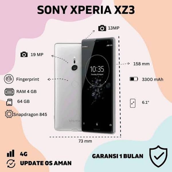 Sony Xperia Xz3 Black Pta approved 6