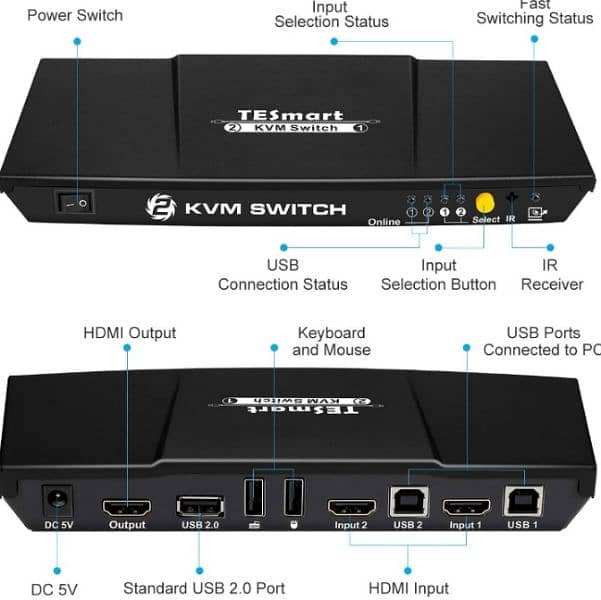 TESmart Newest HDMI KVM Switch 4 Port 4 k 60HZ KVM cable USB 2.0 to 1