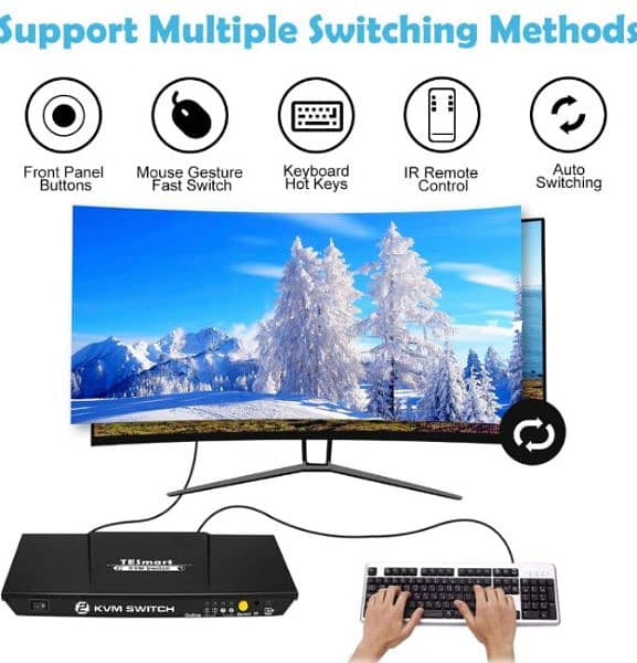 TESmart Newest HDMI KVM Switch 4 Port 4 k 60HZ KVM cable USB 2.0 to 3