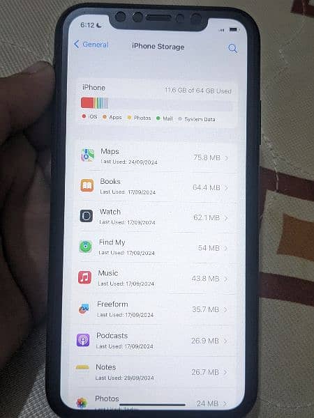 Iphone Xr 64gb LLA 5