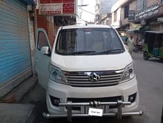 Changan Karvaan/plus