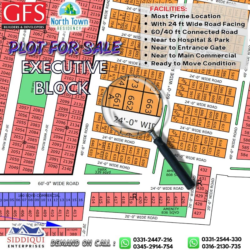 80 SQ PLOT FOR SALE IN NORTH TOWN RESIDENCY EXECUTIVE BLOCK PHASE 1 4