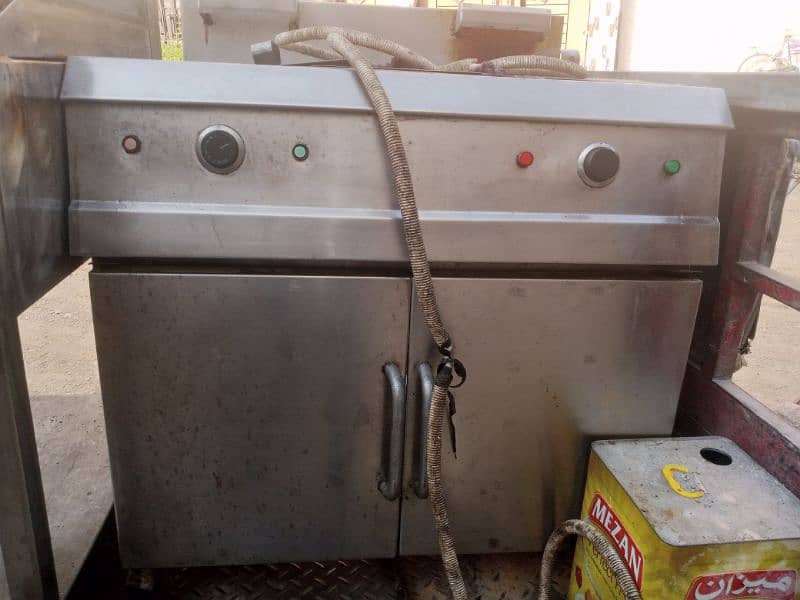 hot plate and Automatic fryer 4