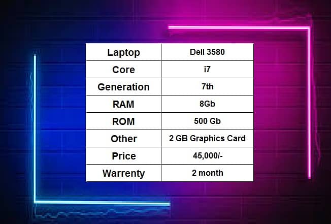 Dell 3580 / i7 7th Generation / Condition 9/10 / 2 Month Warrenty 0