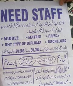 required staff male and female