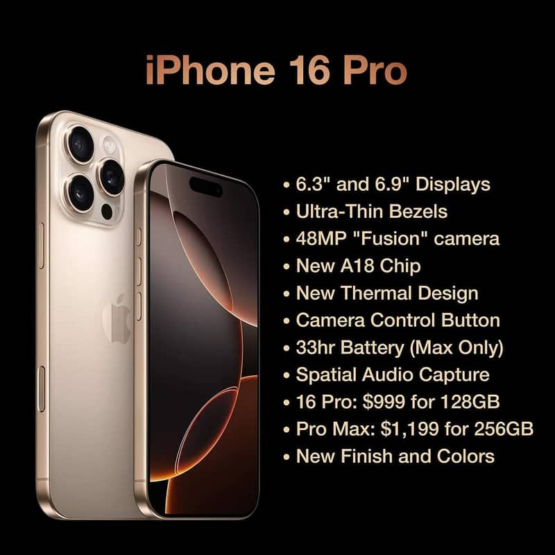 IPhone 16 Pro 256gb 0