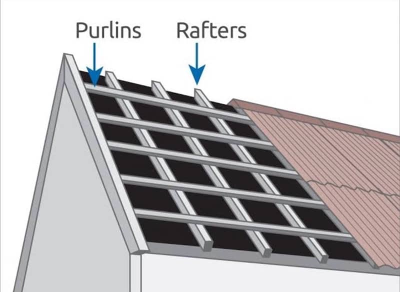 Dadex fibre cement sheets and upvc sheets 6