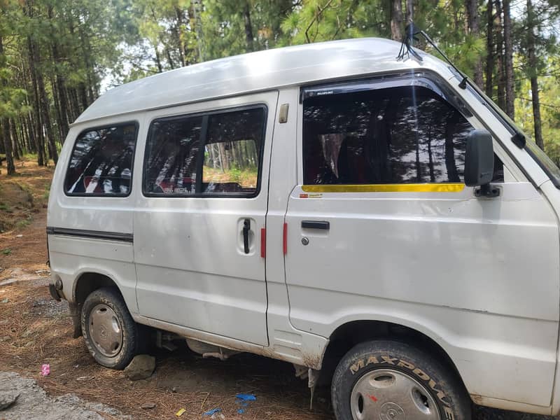 Suzuki Carry Daba Bolan 2014 5