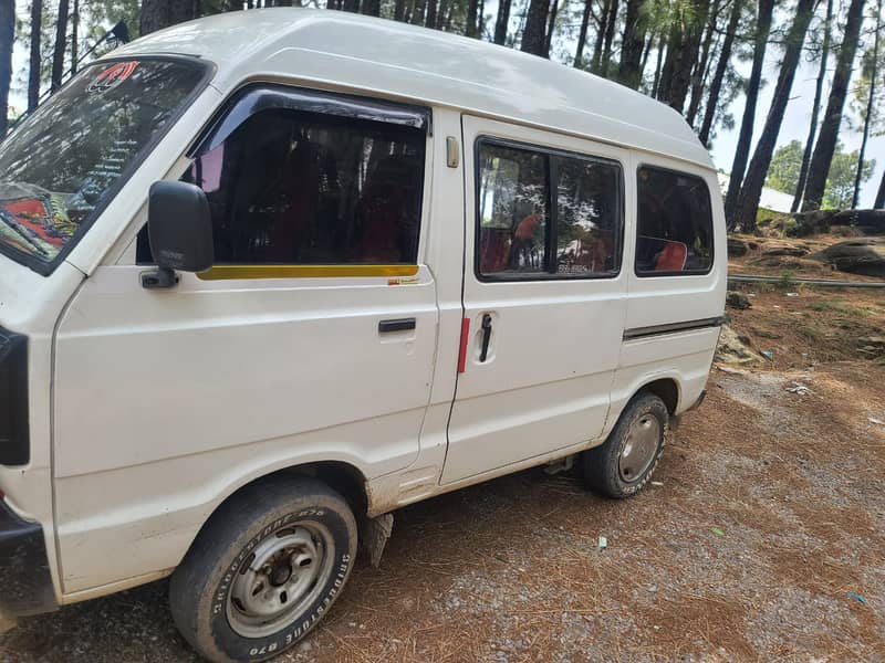 Suzuki Carry Daba Bolan 2014 7