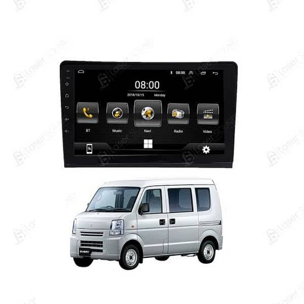 Android LCD Display Touchscreen Panel Suzuki Every Clipper Hijet 2