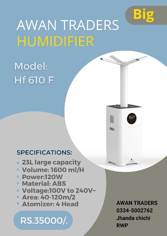 Dehumidifier and humidifier 11