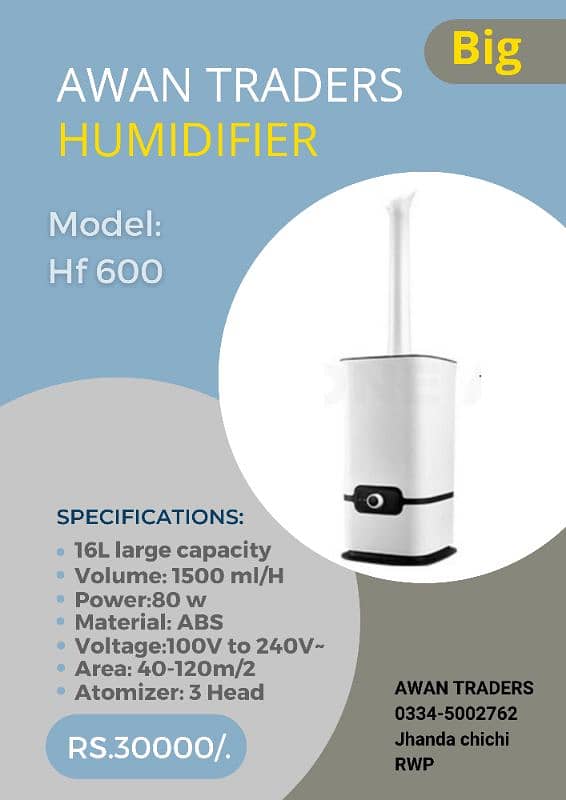 Dehumidifier and humidifier 12