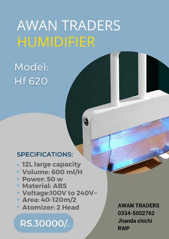 Dehumidifier and humidifier 13