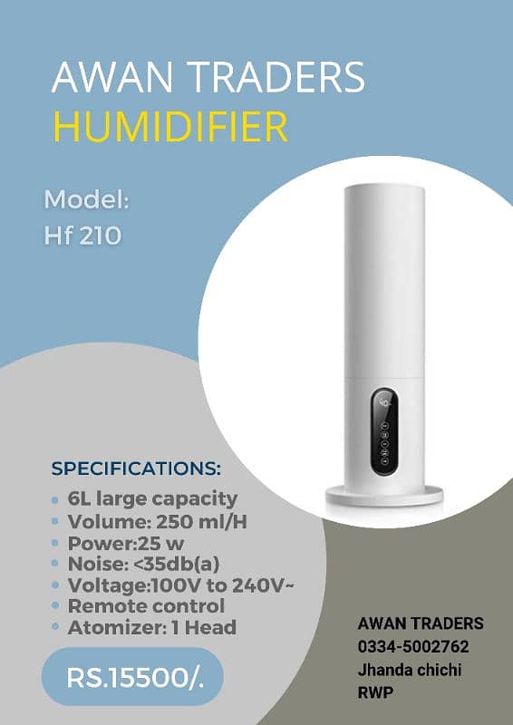 Dehumidifier and humidifier 15