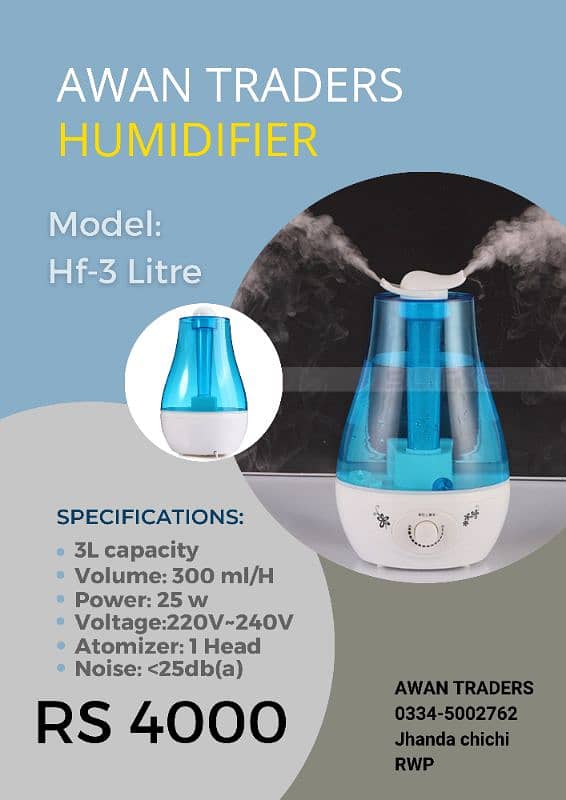 Dehumidifier and humidifier 18