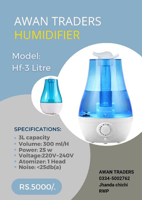 Dehumidifier and humidifier 19