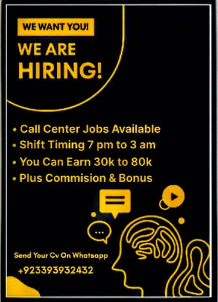 Part Time Call Center Job Night Shift 0