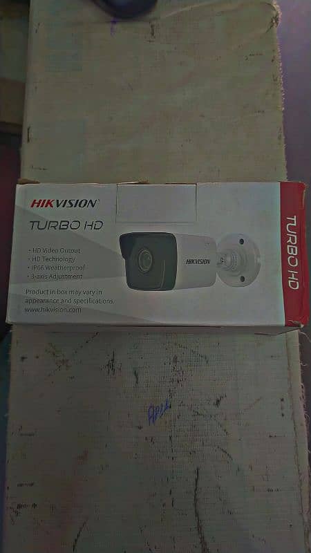 CCTV camera for safety 2