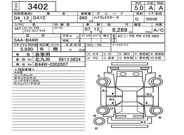 Nissan Dayz Highway Star 2022 Highway star G hybrid 1