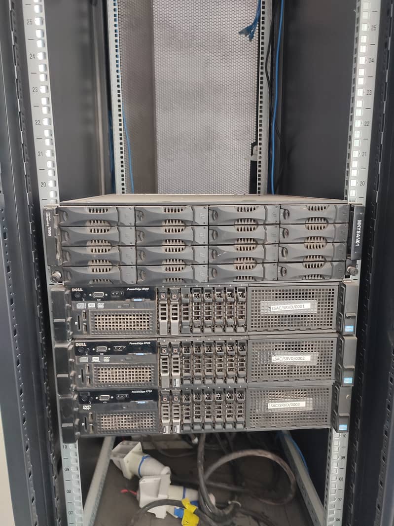 Dell R720 Servers with 42U Rack + Dell MKYSAN01 1