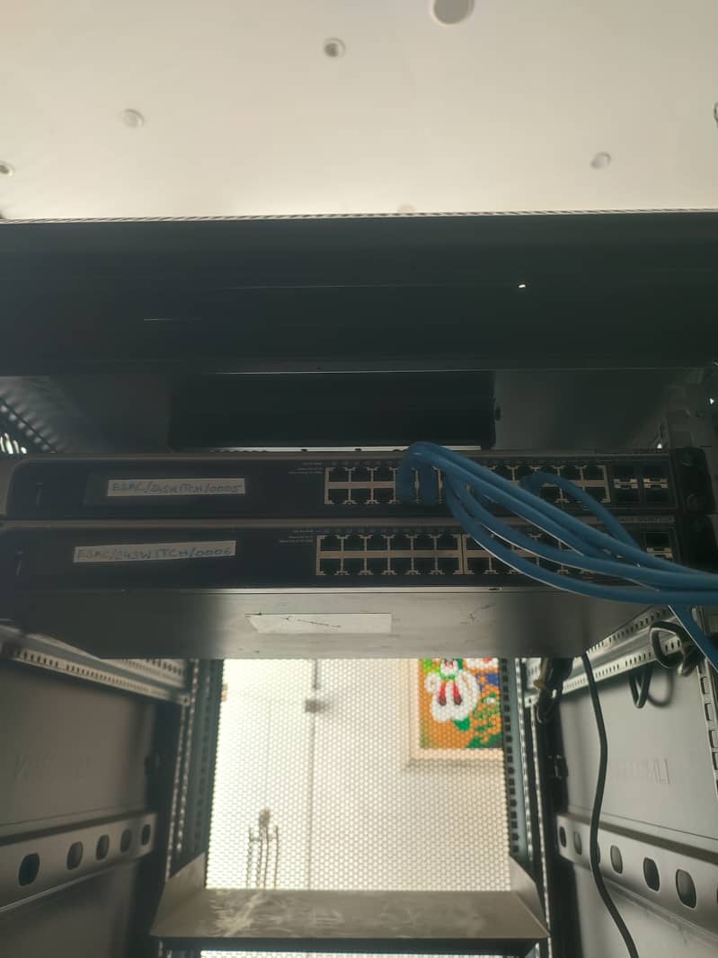 Dell R720 Servers with 42U Rack + Dell MKYSAN01 8