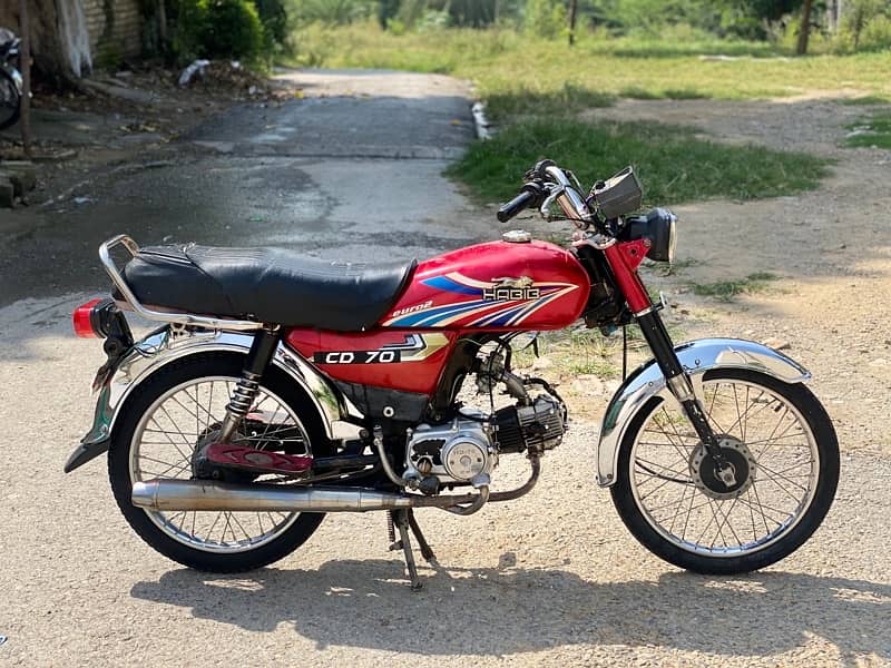 HABIB 70CC EURO 3