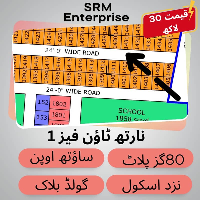 Budget-Friendly 80 Sq Yard Plot For Sale In Gold Extension Great Value 1