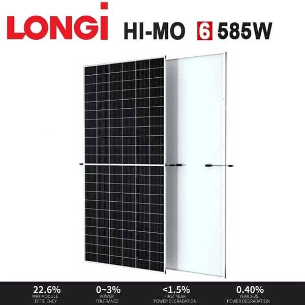 Longi Solar Panels 0