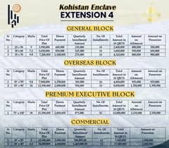 KOHISTAN ENCLAVE 5 MARAL FILE AVAILABLE ON INSTALLMENT