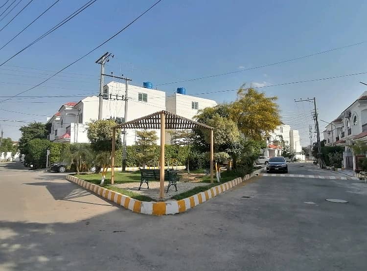 House Is Available For sale In Punjab Small Industries Colony 1