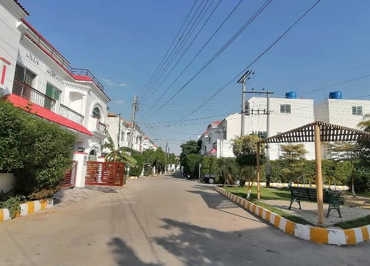 House Is Available For sale In Punjab Small Industries Colony 3