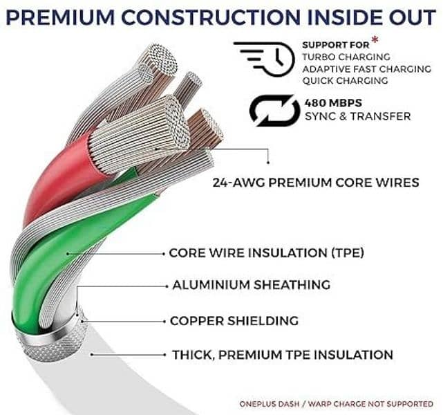 type c usd  ios charging cables 2