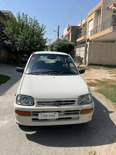 Daihatsu Cuore 2006 2