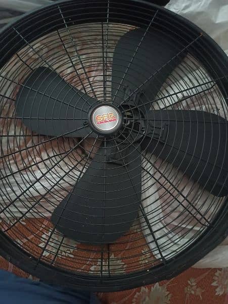 GFC Mega Wall/Bracket Fan 24 inches designer Copper Winding 0