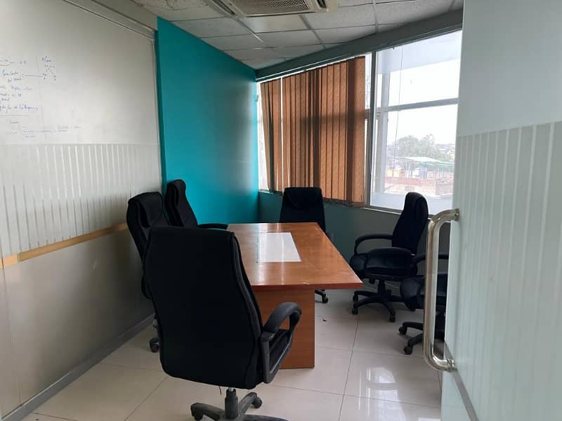 Area 2500 Sqft Fully Furnished Corporate Office in Link MM Alam Road Gulberg 3 Lahore 8