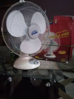 New Table Fans with emergency light total system okay