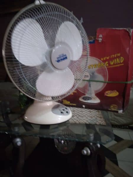 New Table Fans with emergency light total system okay 0