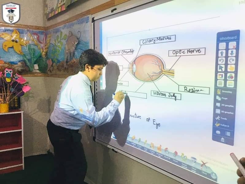 interactive whiteboard smart board price in pakistan 0