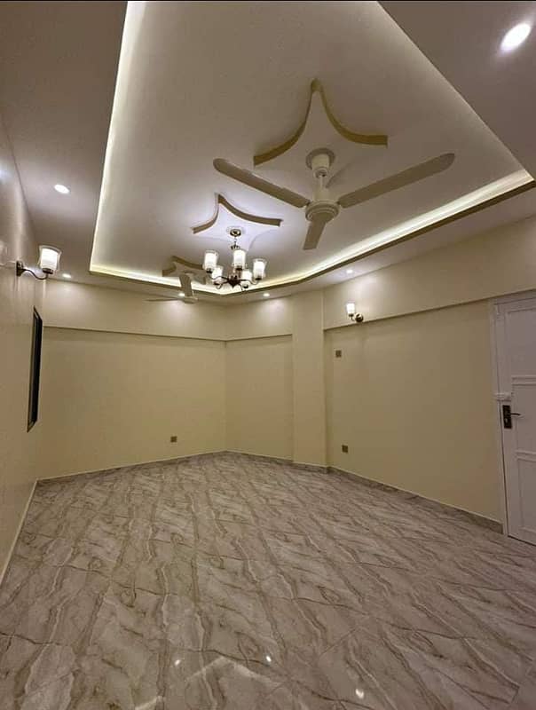 Newly Renovated Apartment For Sale In Afnan Arcade at Gulshan e Iqbal Block 15 11