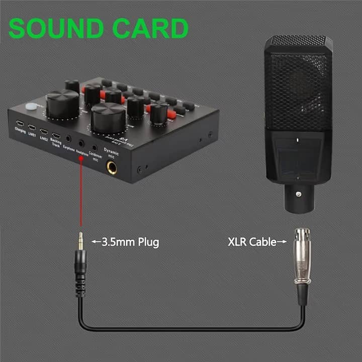 Condenser Microphone for streaming, podcasting mic youtube recording 2