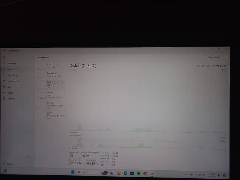 Dell precision 5530 4k touch display. 2